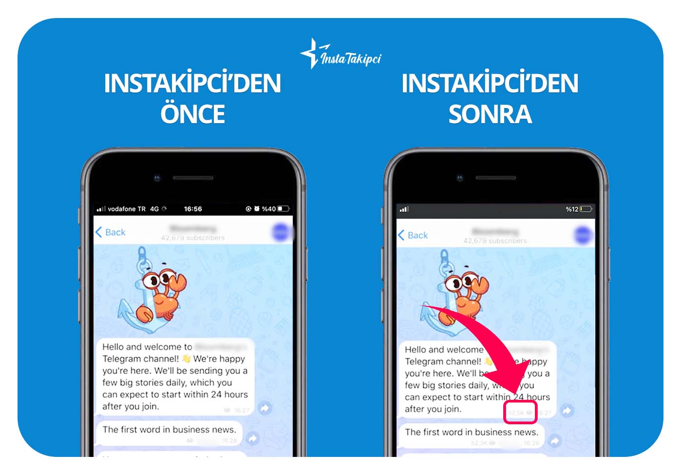 Telegram post görüntülenme izlenme önce sonra
